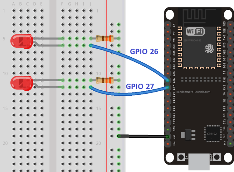 ESP32 connecté à deux LED