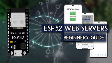 Construire un serveur Web ESP32: le guide complet pour les débutants