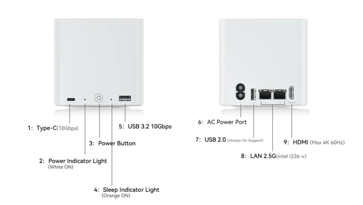 Beelink me mini nas mini ports pc