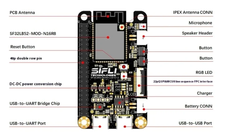 SF32LB52-DEVKIT-LCD-V1.2