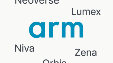 arm product naming: neoverse lumex niva zena orbis