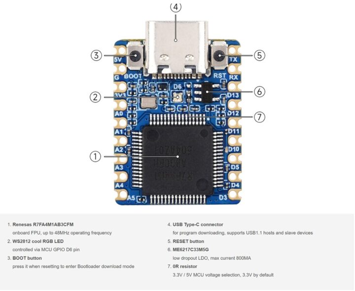 RA4M1 Zero Mini Development Board à bord des composants