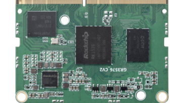Rockchip RK3576 260-pin SO-DIMM SoM