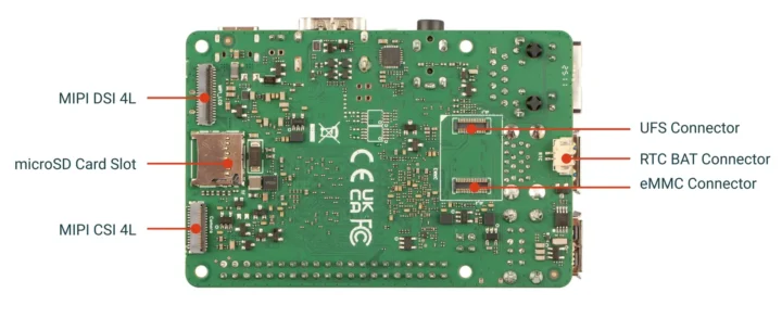 Connecteurs RADXA Rock 4D EMMC UFS