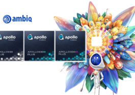Ambiq Apollo330 Plus