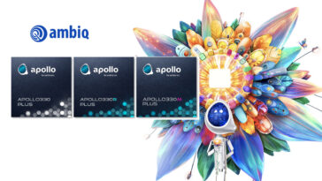 Ambiq Apollo330 Plus