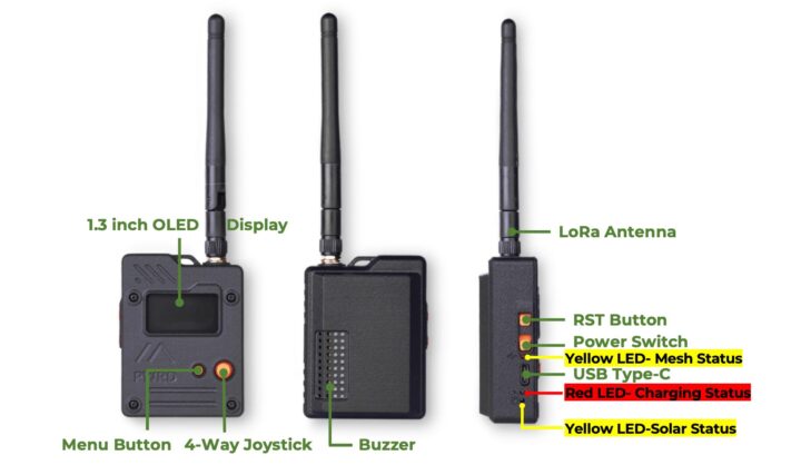 WIO tracker L1 Pro Spécifications