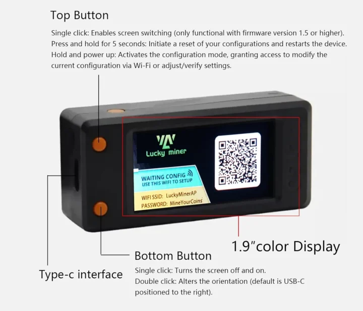 Spécifications de billets de loterie Bitcoin