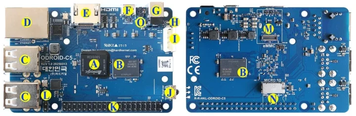ODRID-C5 AMLOGIC S905X5M SBC