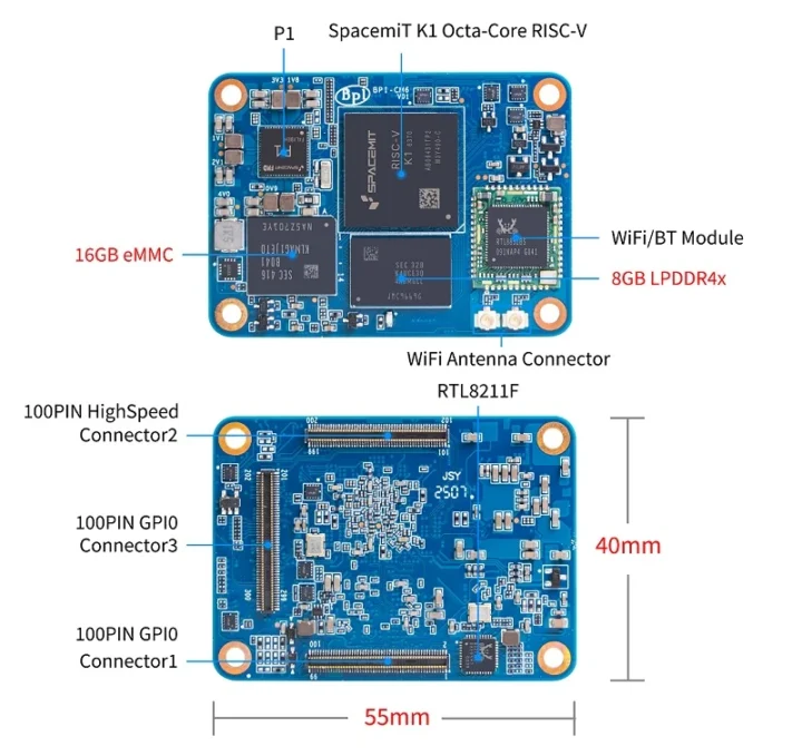 Raspberry PI CM5 RISC-V Calcul module