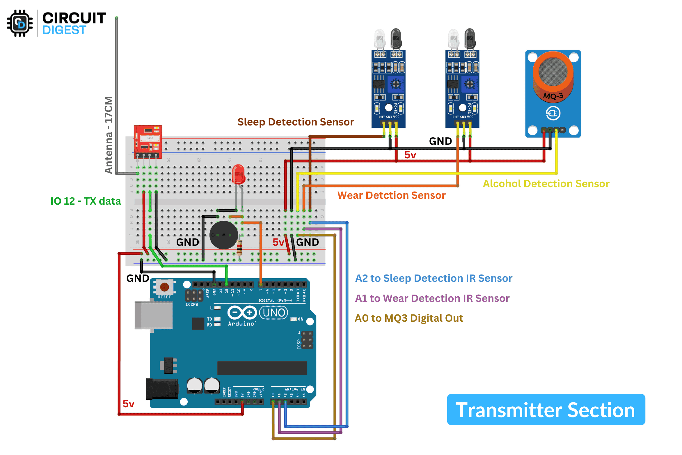 Diagramme de circuit de l'émetteur de casque intelligent Diagramme de circuit de l'émetteur de casque intelligent