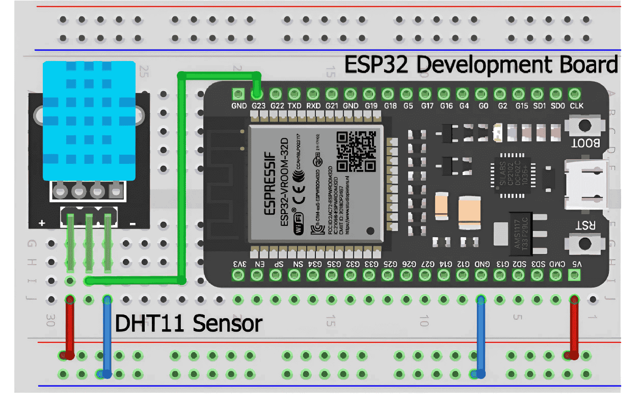Diagramme de circuit de Send SMS avec ESP32 à l'aide de l'API SMS