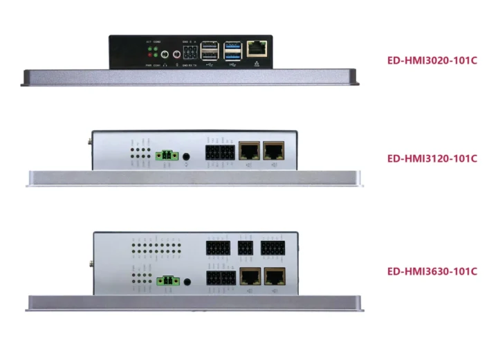 Raspberry PI CM5 HMI Affiche les ports