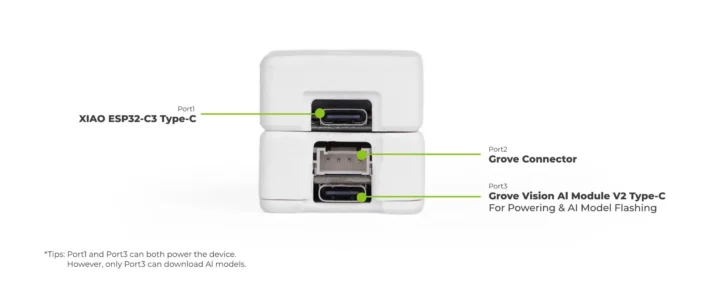 Studio Xiao Vision AI interfaces de caméra