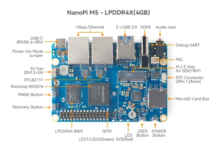 Friendlytelec nanopi M5 RK3576 SBC