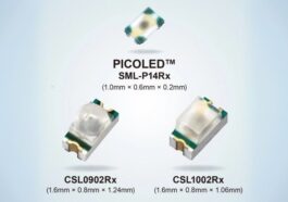 ROHM NIR LEDs for Sensing Applications