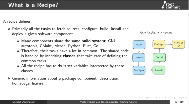 Cours de formation de projet Yocto Cours de formation de projet Yocto