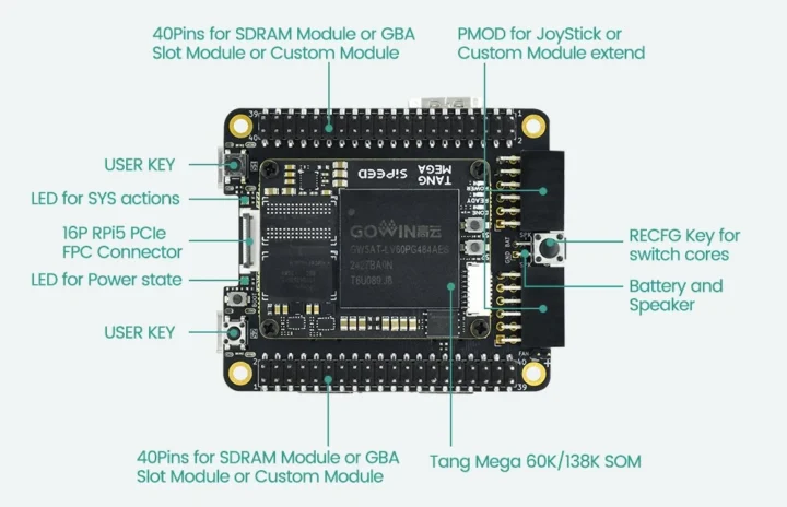 SIPEED Tang Console Gowin 60K 138K FPGA