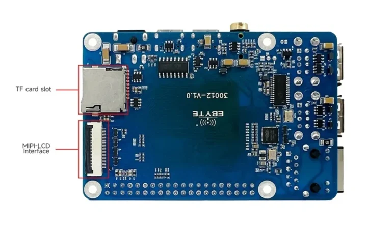 EBYTE ECB30-P4T13IA5ME8G-I SBC avec carte microSD MIPI DSI