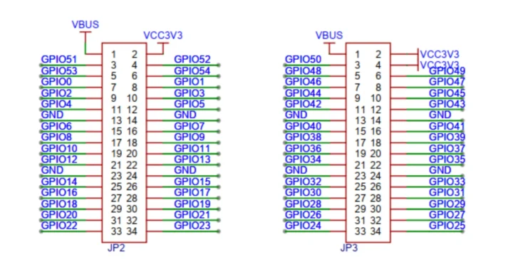 ESP32-P4-MINI GPIO EN-HAUTEURS SIAGRAMME
