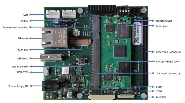 Board d'évaluation EVK pour I.MX93 Versa Som Board d'évaluation EVK pour I.MX93 Versa Som