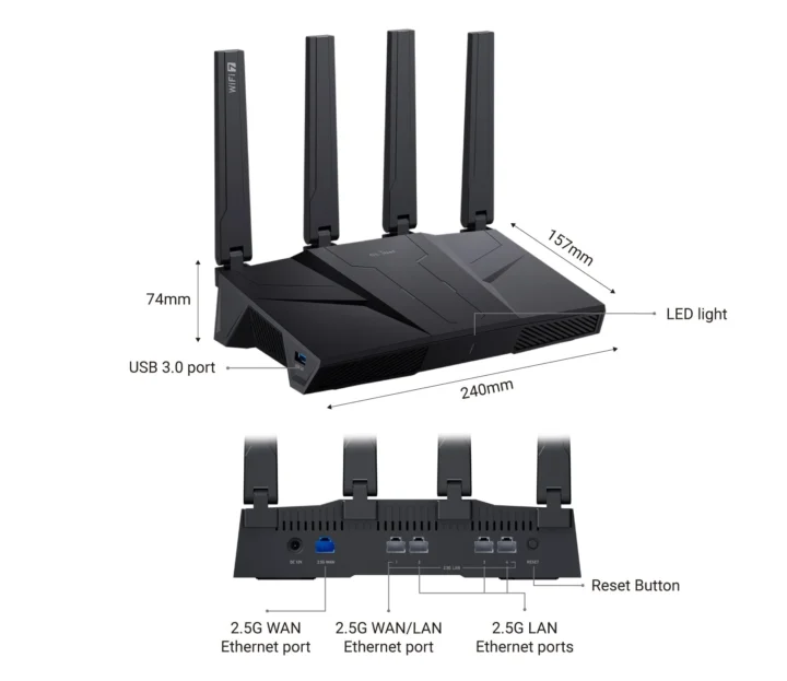 Routeur GL.inet GL-BE9300: Ports et dimensions