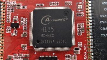 Allwinner H135