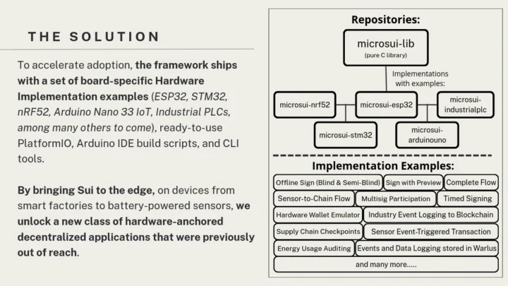 Microsui ESP32 STM32 NRF52 Arduino Industrial Plc Microsui ESP32 STM32 NRF52 Arduino Industrial Plc