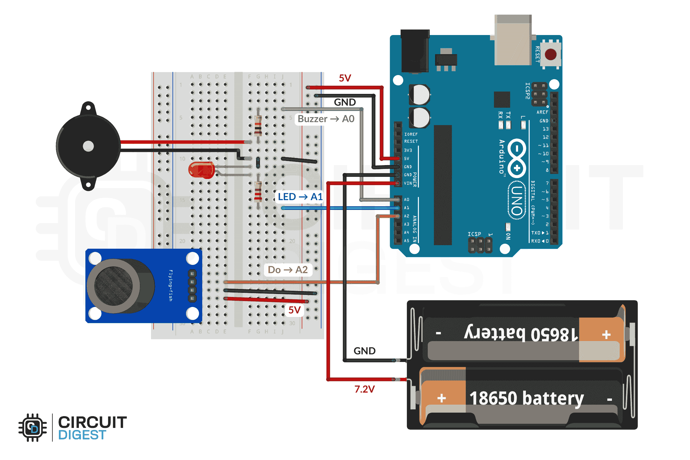 Diagramme du circuit du détecteur de fuite de gaz à base d'arduino