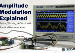 Amplitude Modulation Explained