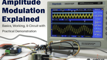 Amplitude Modulation Explained
