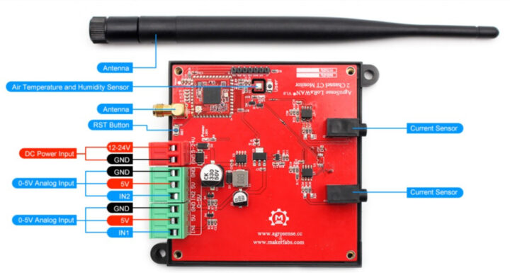 Agrosense Aglw2ct 2 canaux LORA AC ENERGY METERAT SPÉCIFICATION