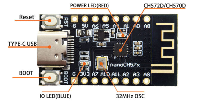 WCH NANOCH57X CH570 ou CH572 Spécifications du conseil de développement