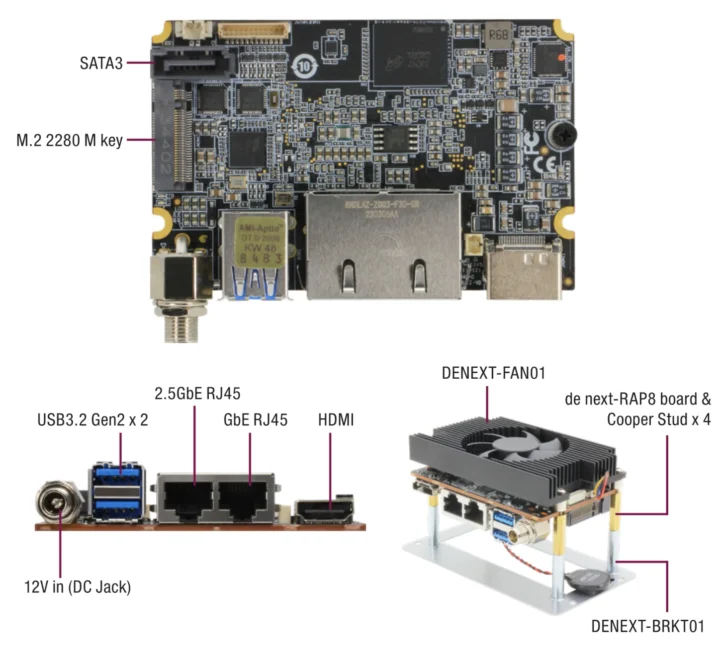 Fan de refroidissement SBC et DENEXT-FAN01 DE NEXT-RAP8
