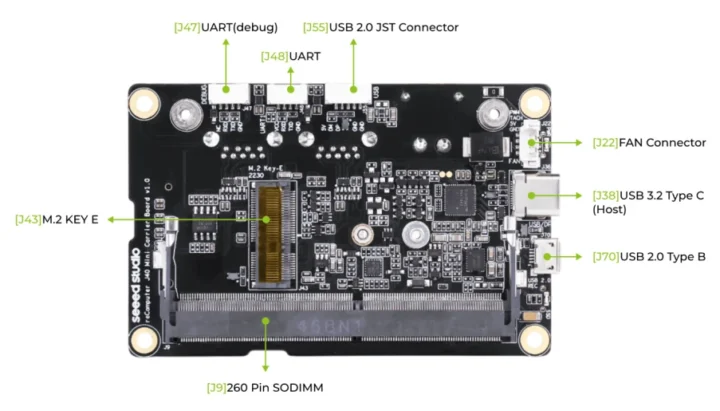 Mini Carrier Board pour Jetson Orin Nano MX Key E Socket USB PORTS
