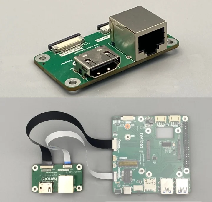 CM5 HDMI Ethernet FPC Extension Board