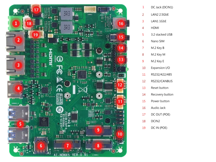Spécifications Biostar AI-NONXS