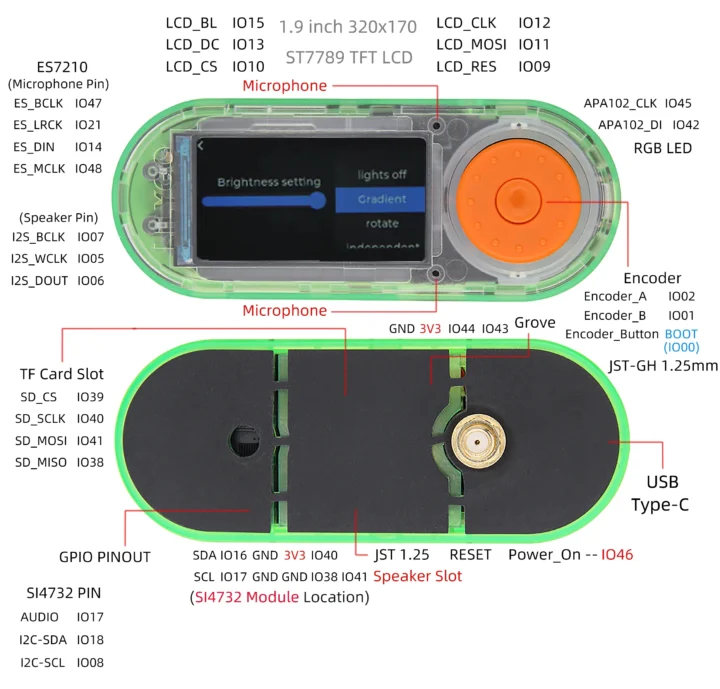 Diagramme d'épingle de la carte Lilygo T-EMBED SI4732