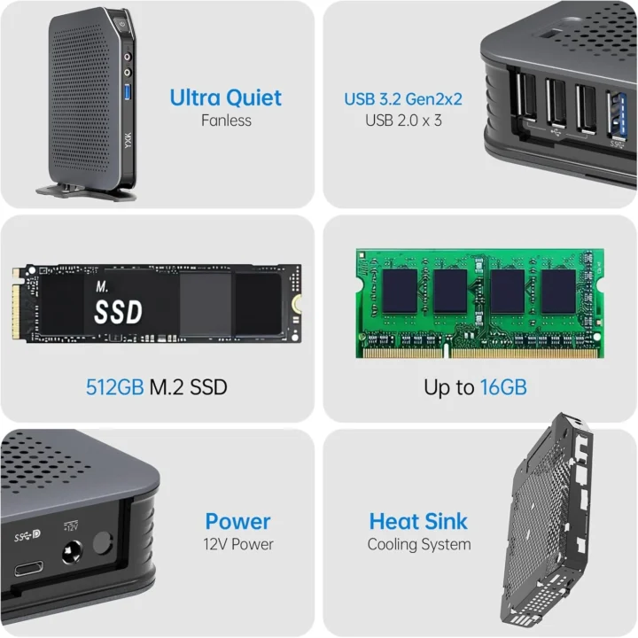 YXK S15 UITRA SO-DIMM MÉMOIRE