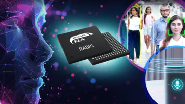 Renesas RA8P1