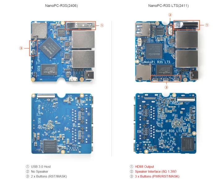 Nanopi r3s vs nanopi r3s-lts