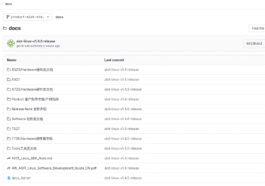 Allwinner Tina A527 T527 A733 documentation