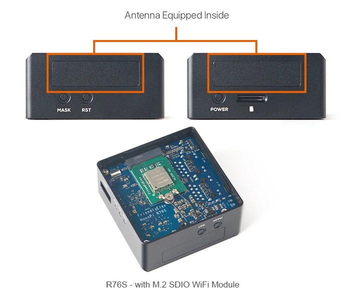 Nanopi R76S SDIO WiFi Antennes internes mobiles