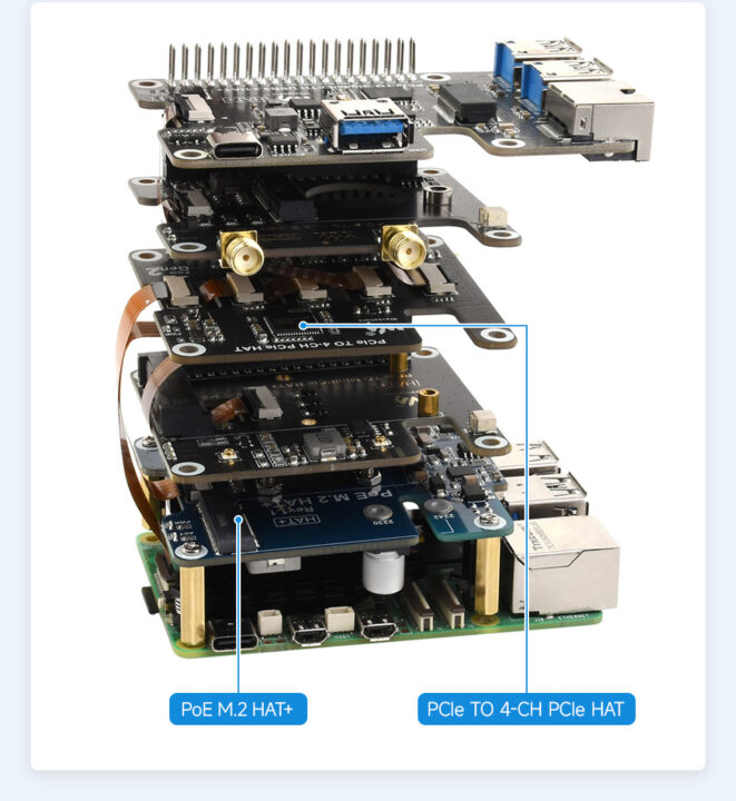 Élargit 4 connecteurs CH PCIe