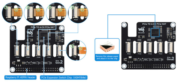 4 CH PCIE FFC Adapter Board Hardwear Aperçu
