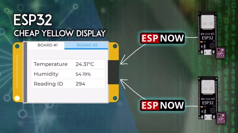 ESP32 CYD avec ESP-NOW: recevoir des données 1 ESP32 CYD avec ESP-NOW: recevoir des données