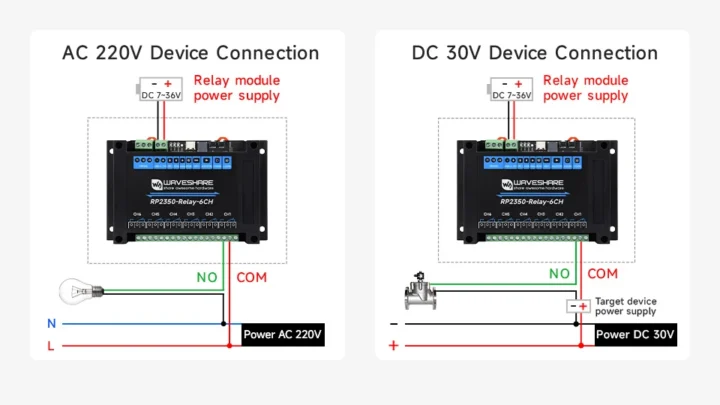 Raspberry PI RP2350 Relais à 6 canaux Câblage CC AC