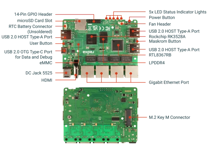 RADXA E24C Quad Gbe Router avec RK3528A SOC
