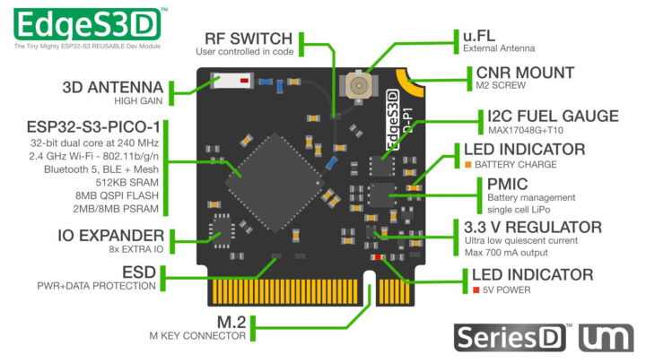 ADGES DE MALAKE INATTENDE3[D] Présentation de la vigne