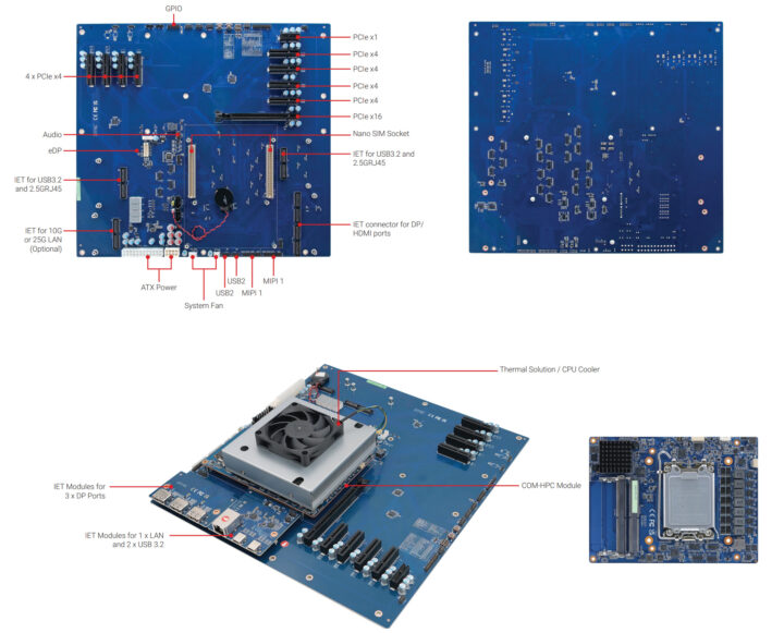 EEV-HC10 EATX Form Factor Carrier Factor pour le module Com-HPC